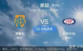 新赛季英超,积分榜预测,曼城居首,球探体育首页,球探体育中国,球探比分直播,球探足球比分,球探体育官网