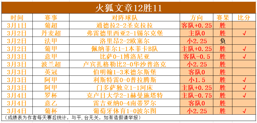 斯诺克赛事,直播,丁俊晖,球探体育首页,球探体育中国,球探比分直播,球探足球比分,球探体育官网