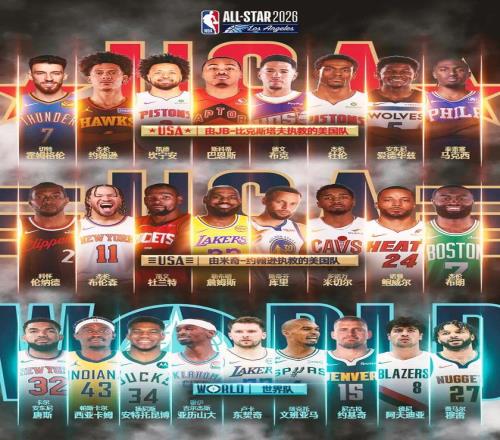 阿根廷最终,名单中无埃,切维里身影,球探体育首页,球探体育中国,球探比分直播,球探足球比分,球探体育官网