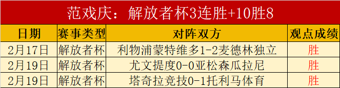 樊振东巴黎,奥运会受挫,张本智和笑,球探体育首页,球探体育中国,球探比分直播,球探足球比分,球探体育官网