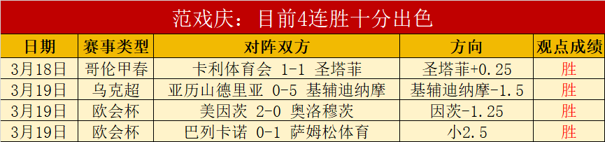 雷霆教练指,湖人罚球是,胜负关键,球探体育首页,球探体育中国,球探比分直播,球探足球比分,球探体育官网