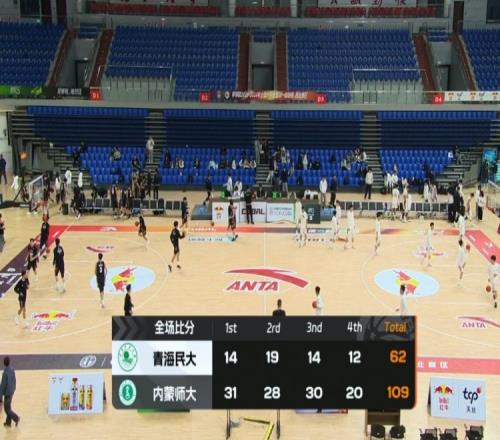 窦泽成,金子豪,丁文一高居,球探体育首页,球探体育中国,球探比分直播,球探足球比分,球探体育官网