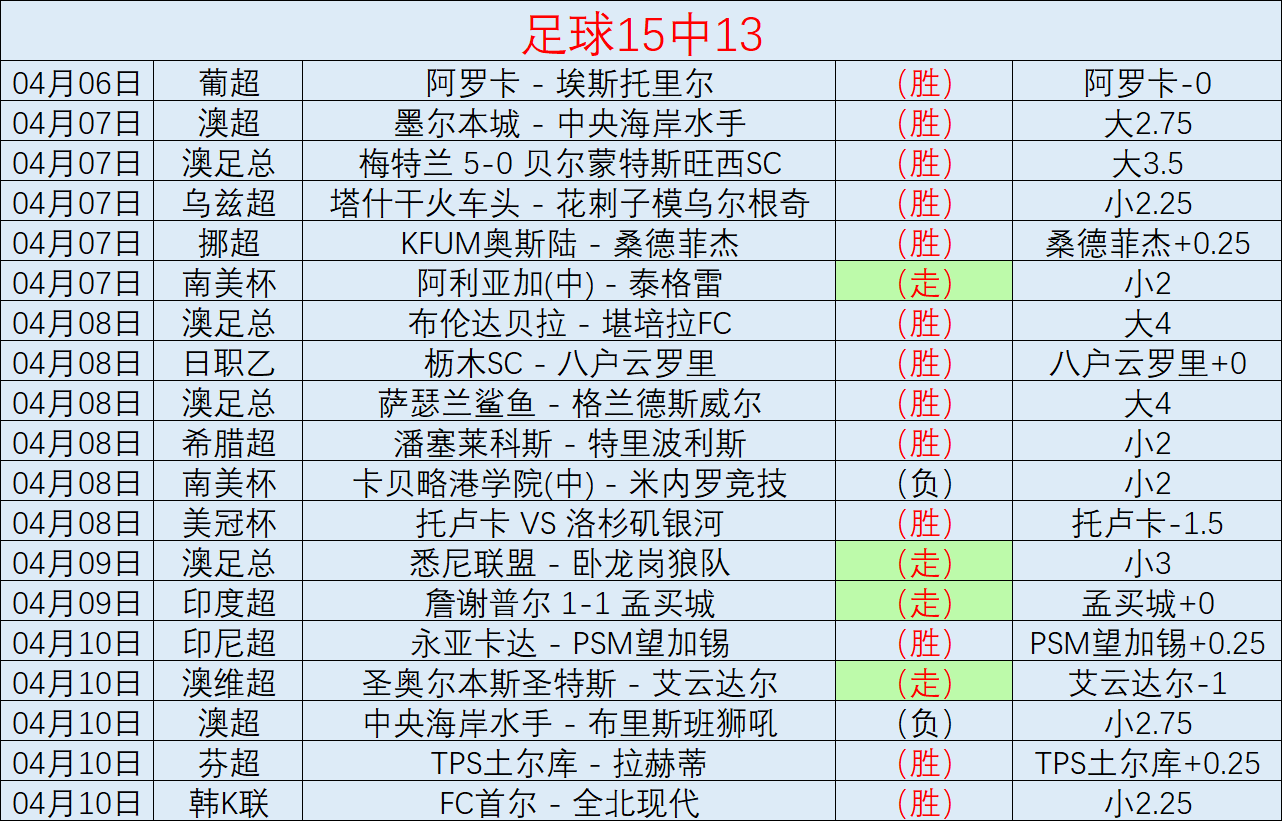 现役中国篮,球明星代言,小程序解析,球探体育首页,球探体育中国,球探比分直播,球探足球比分,球探体育官网