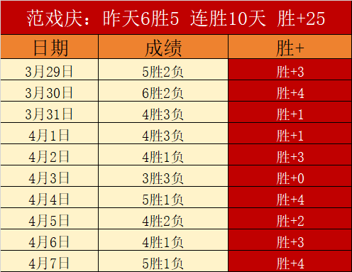裏弗斯決定,對嗓音進行,專項檢查,球探体育首页,球探体育中国,球探比分直播,球探足球比分,球探体育官网