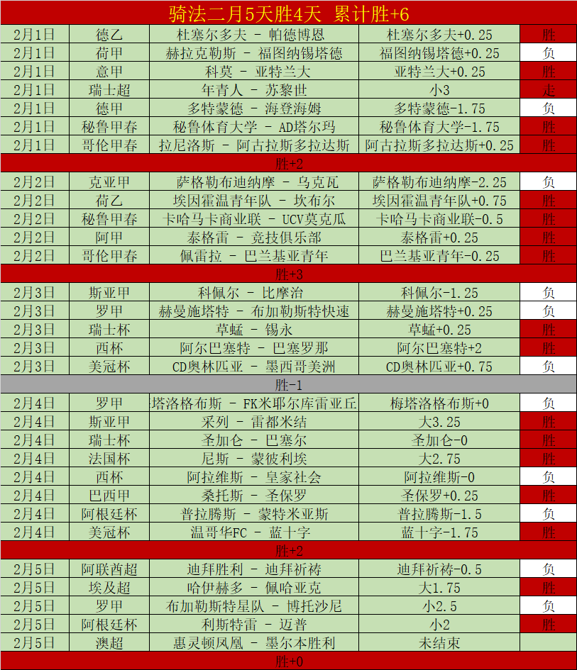 裏弗斯決定,對嗓音進行,專項檢查,球探体育首页,球探体育中国,球探比分直播,球探足球比分,球探体育官网