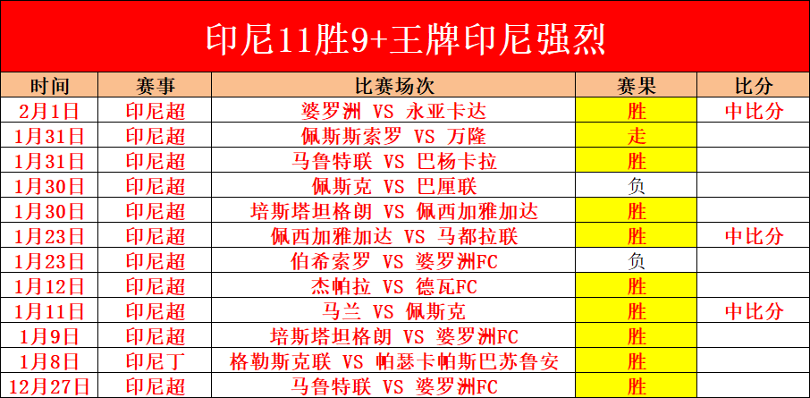 大乐透期号,专家推荐,克亚甲质合,球探体育首页,球探体育中国,球探比分直播,球探足球比分,球探体育官网
