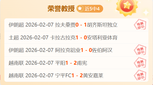 弗拉格杯激,战如火,揭秘,球探体育首页,球探体育中国,球探比分直播,球探足球比分,球探体育官网