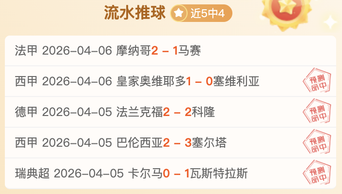 重温激情时,安杰尔,戈麦斯激情,球探体育首页,球探体育中国,球探比分直播,球探足球比分,球探体育官网