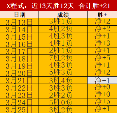 国米持续关,注尼科帕斯,皇马标价,球探体育首页,球探体育中国,球探比分直播,球探足球比分,球探体育官网