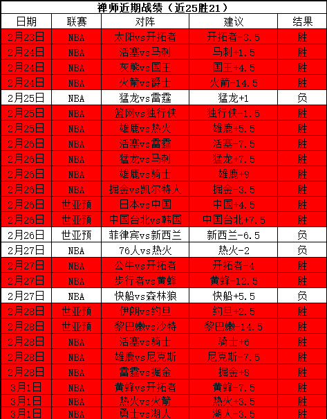 多特凭借阿,德耶米梅开,二度,球探体育首页,球探体育中国,球探比分直播,球探足球比分,球探体育官网