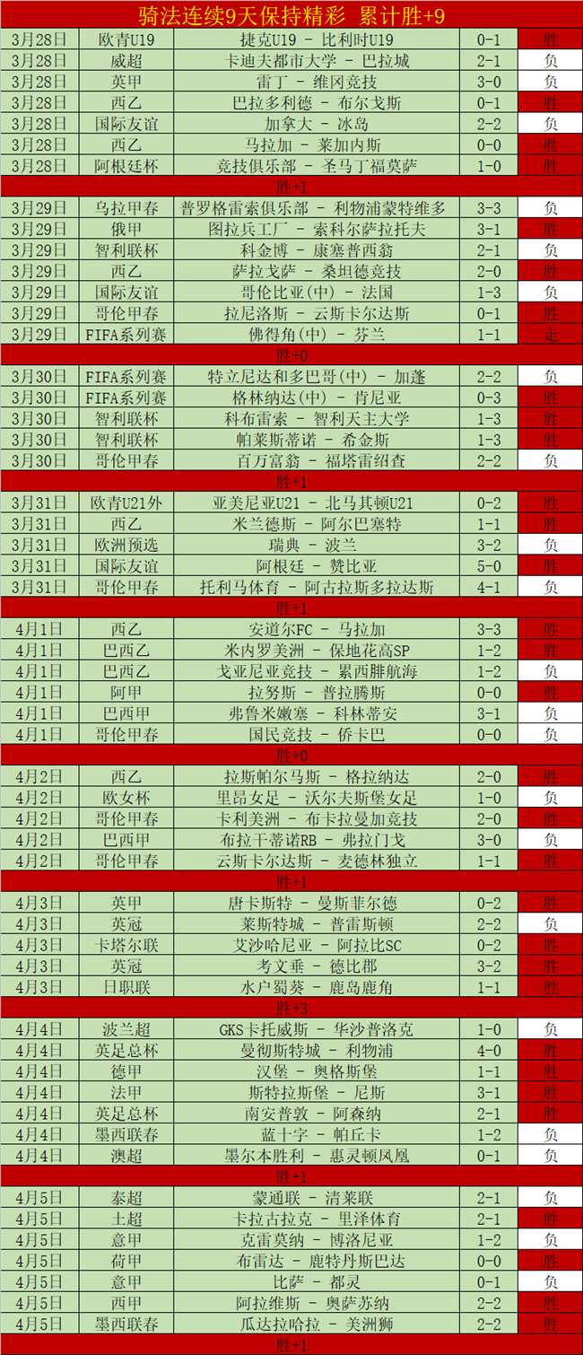 北青,中超场外冲,突频发,球探体育首页,球探体育中国,球探比分直播,球探足球比分,球探体育官网
