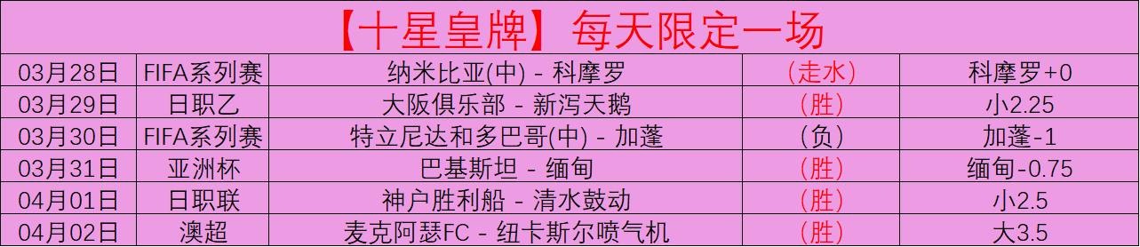大乐透期号,专家推荐,火箭客场攻,球探体育首页,球探体育中国,球探比分直播,球探足球比分,球探体育官网