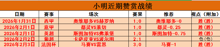 球探体育比,资讯,球探体育比分,球探体育首页,球探体育中国,球探比分直播,球探足球比分,球探体育官网