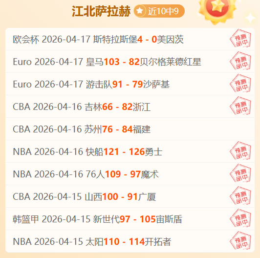 球探体育比,资讯,球探体育比分,球探体育首页,球探体育中国,球探比分直播,球探足球比分,球探体育官网