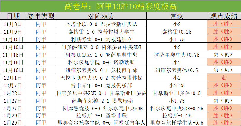 球探体育比,资讯,球探体育比分,球探体育首页,球探体育中国,球探比分直播,球探足球比分,球探体育官网