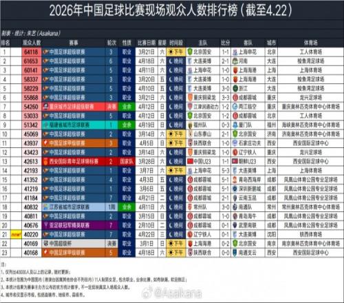 球探体育比,资讯,球探体育比分,球探体育首页,球探体育中国,球探比分直播,球探足球比分,球探体育官网