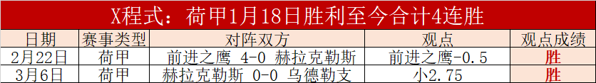 球探体育比,资讯,球探体育比分,球探体育首页,球探体育中国,球探比分直播,球探足球比分,球探体育官网