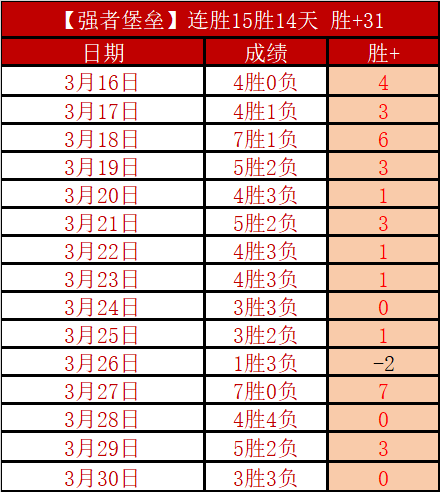 球探体育比,资讯,球探体育比分,球探体育首页,球探体育中国,球探比分直播,球探足球比分,球探体育官网