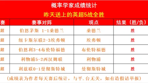 樊振东巴黎奥运会受挫，张本智和笑意难辨，刘丁硕正名：并非众口一词之人
