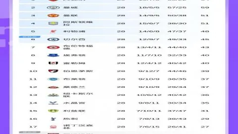 纽卡斯尔喷气机主场对决：能否书写逆袭神话？