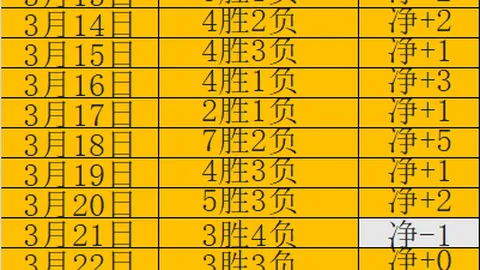 国米持续关注尼科帕斯，皇马标价5000万欧求售