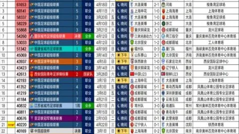 球探体育比分 资讯 161151 nch