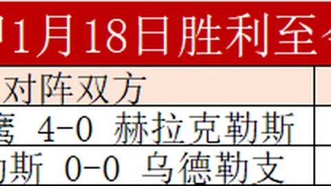 球探体育比分 资讯 181308 ib1