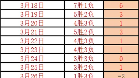球探体育比分 资讯 044140 thr