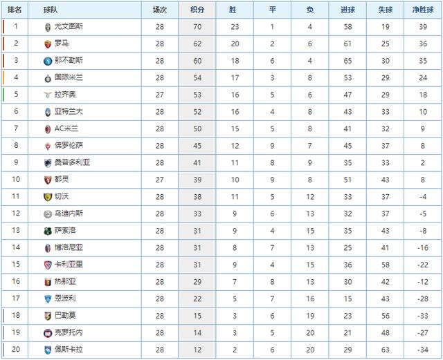 法国锋线新 法国锋线新